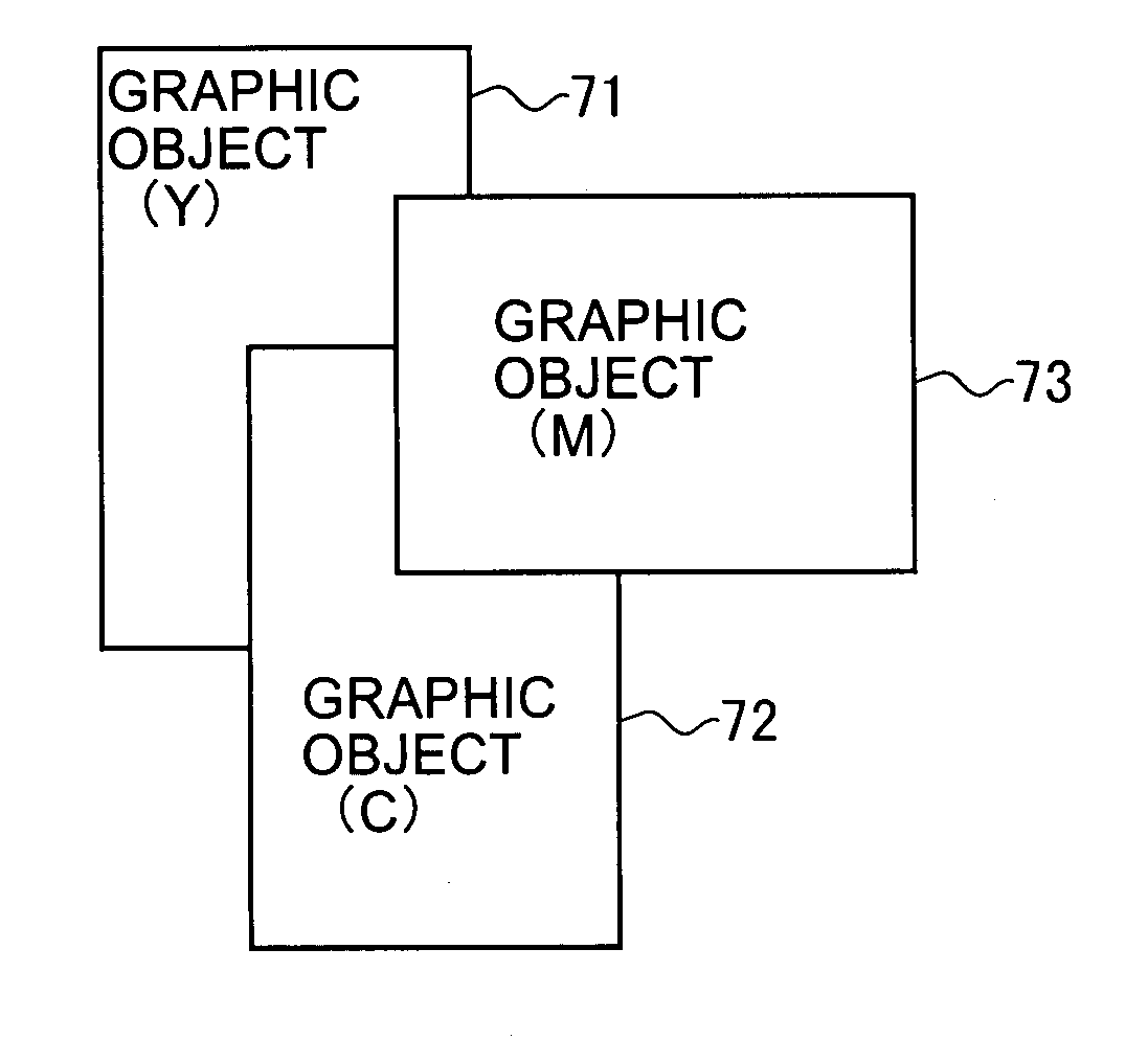 Image processing apparatus and method for printing and plate making, and recording medium having image processing program recorded therein for printing and plate making