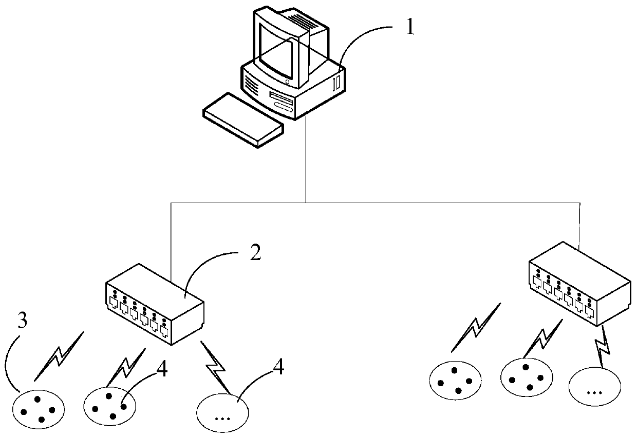 Soil water content prediction system and method based on time sequence