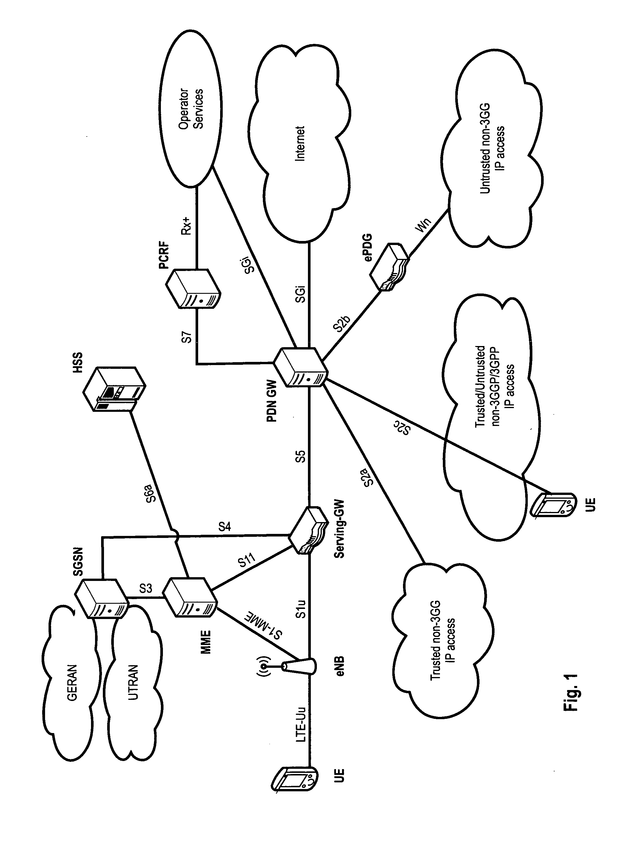 Enhanced random access procedure for mobile communications