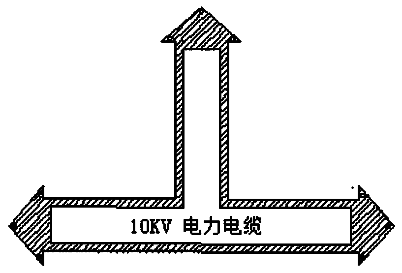 Noctilucent cable path indicating board