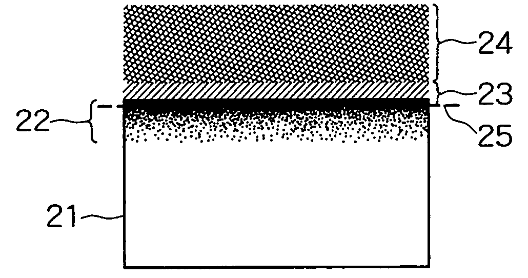 Process for producing alumina coating composed mainly of alpha-type crystal structure, alumina coating composed mainly of alpha-type crystal structure, laminate coating including the alumina coating, member clad with the alumina coating or laminate coating, process for producing the member, and physical evaporation apparatu