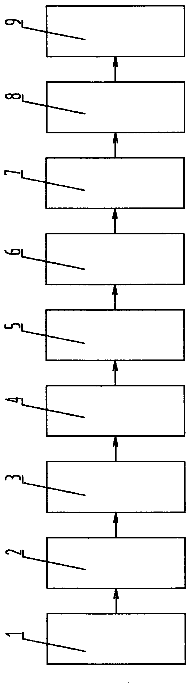 Supercritical carbon dioxide fluid dyeing device with condenser