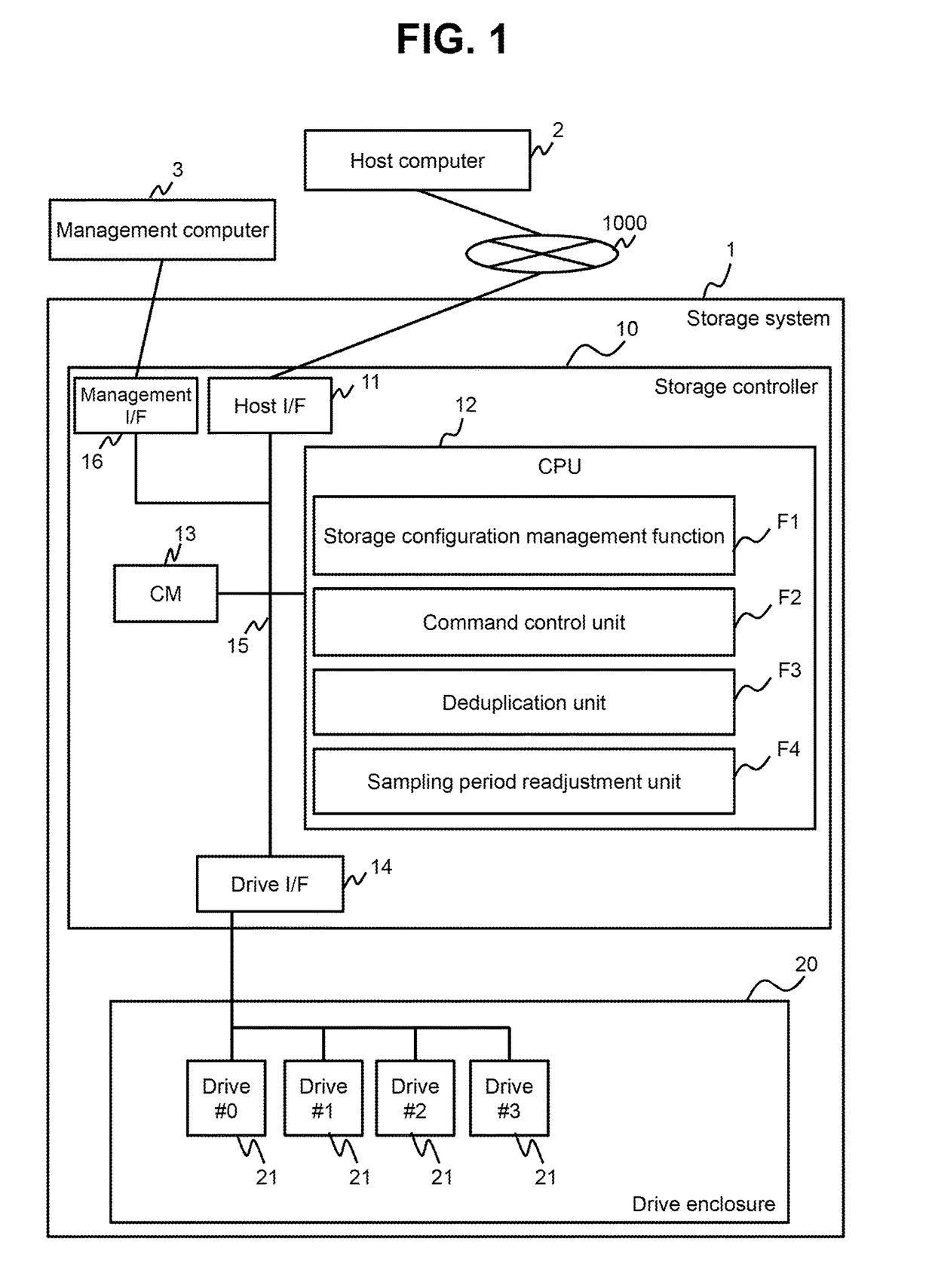 Storage system and storage control method