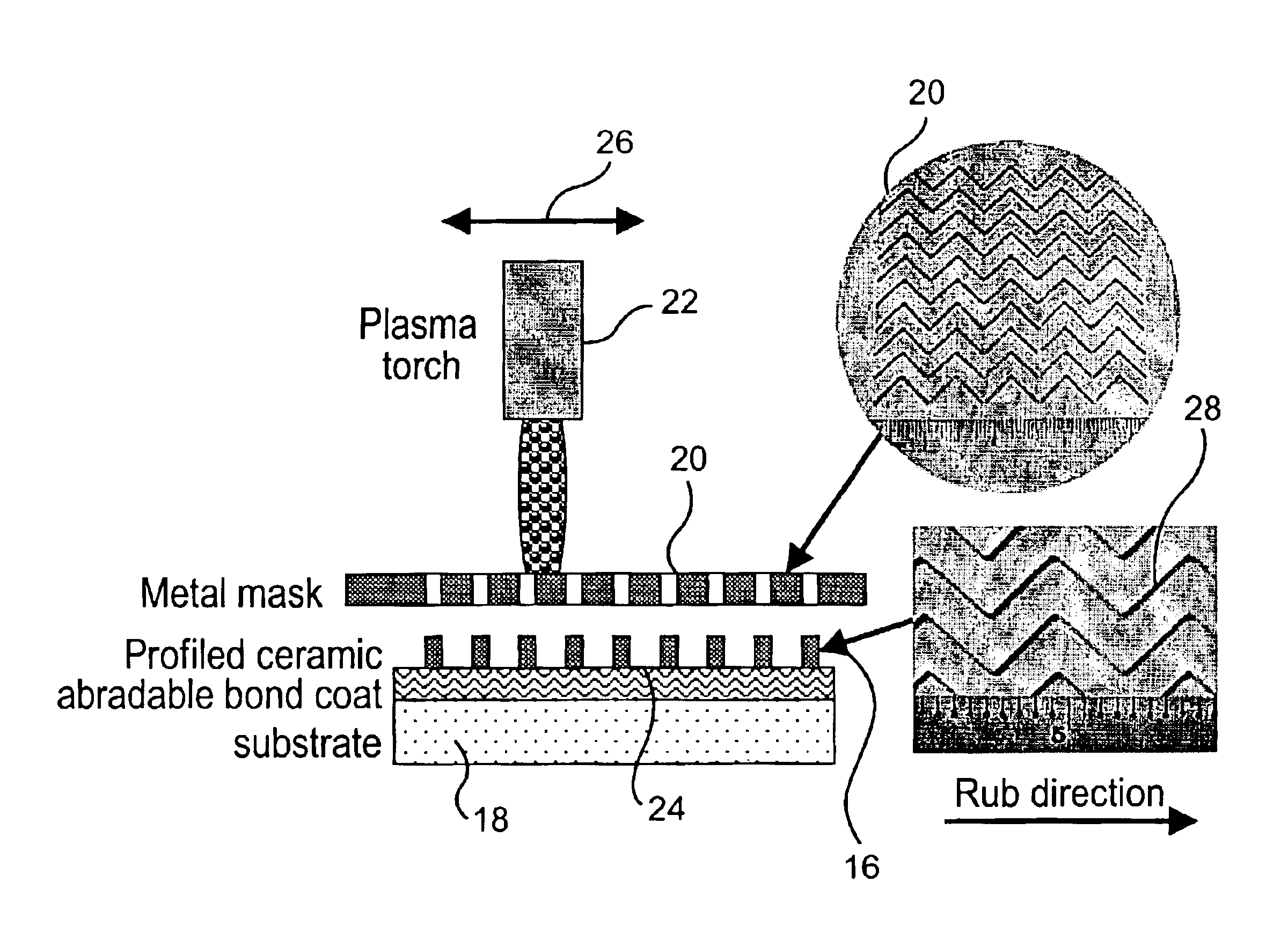 High temperature abradable coatings