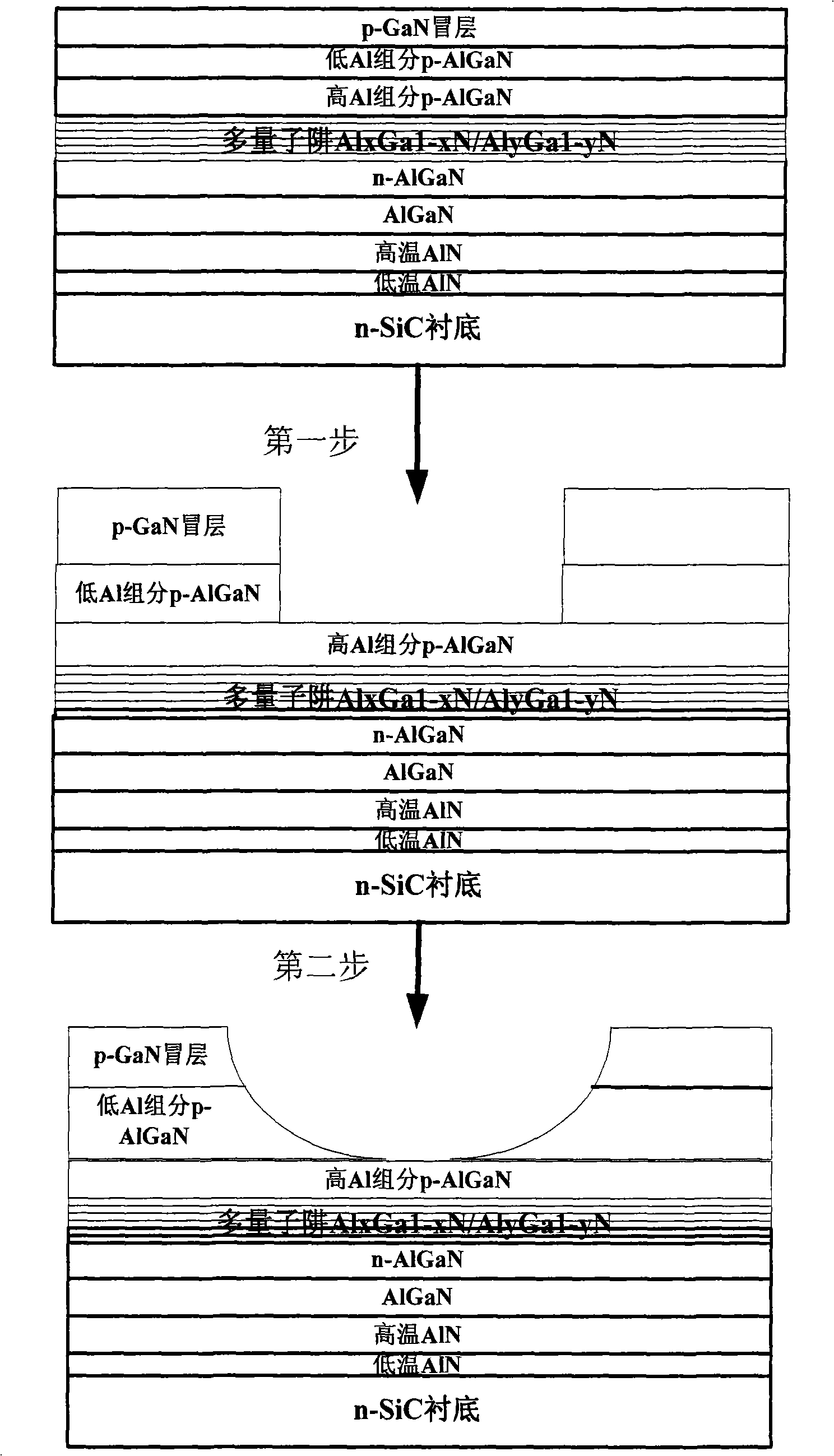 Manufacturing method of AlGaN-based uv-LED device on SiC substrate