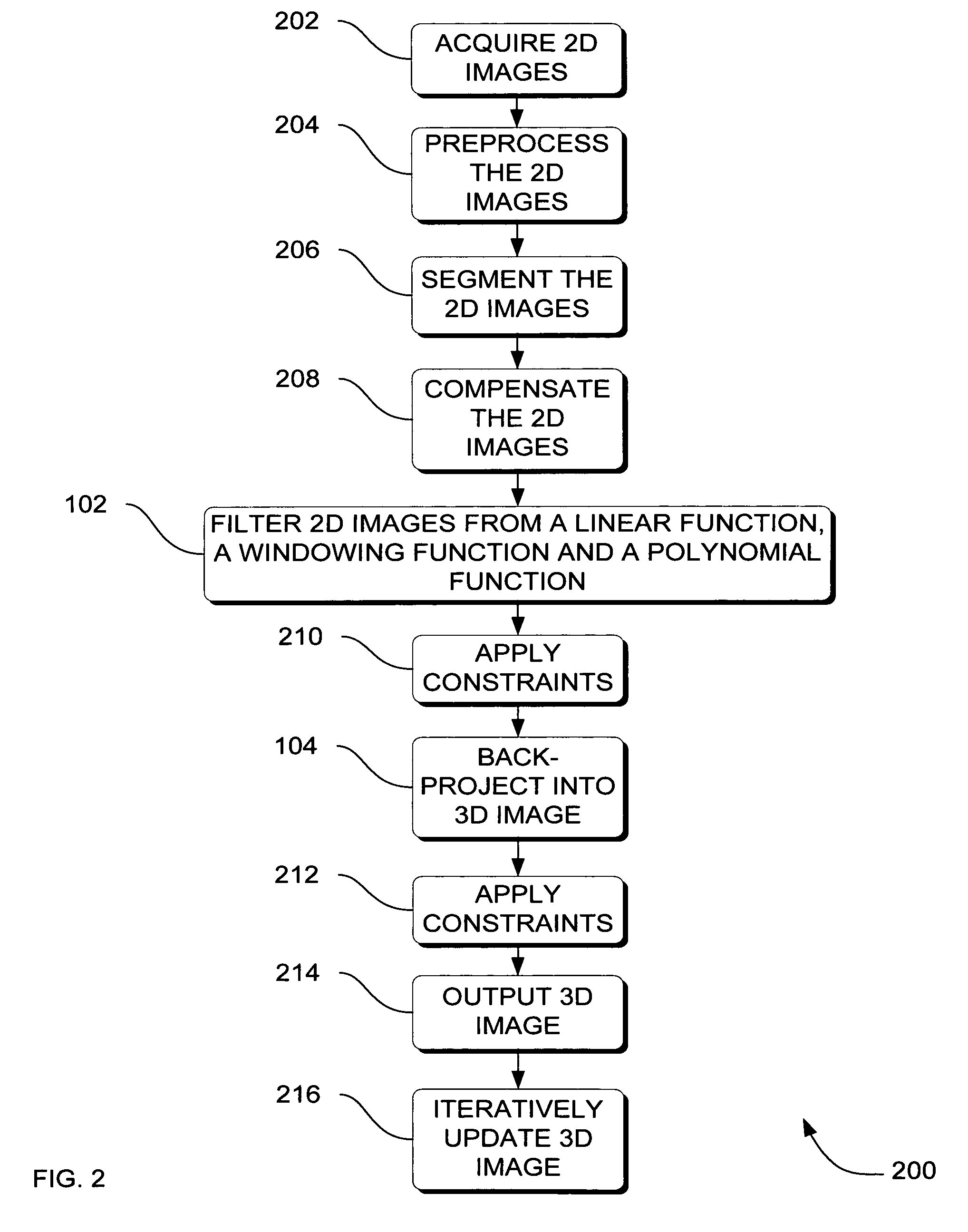 Systems, methods and apparatus for specialized filtered back-projection reconstruction for digital tomosynthesis