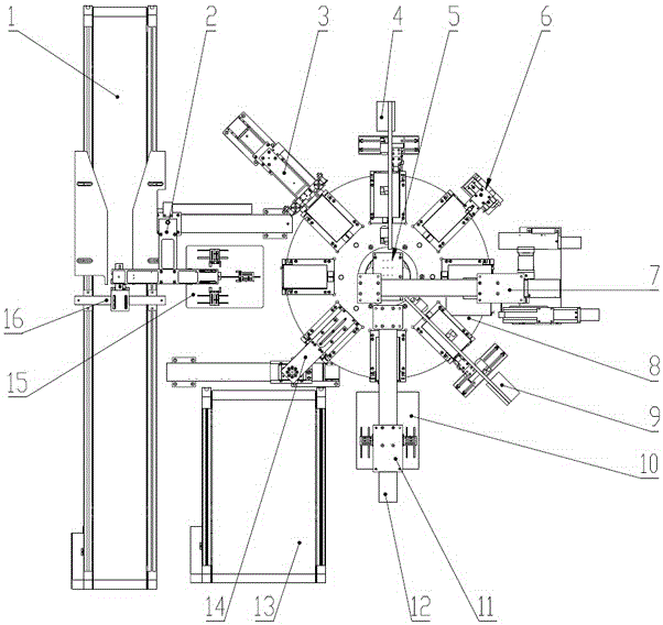 A kind of backlight screen visual detection equipment