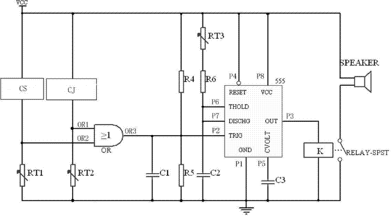 An intelligent control device for automatic detection of vehicle speed and distance