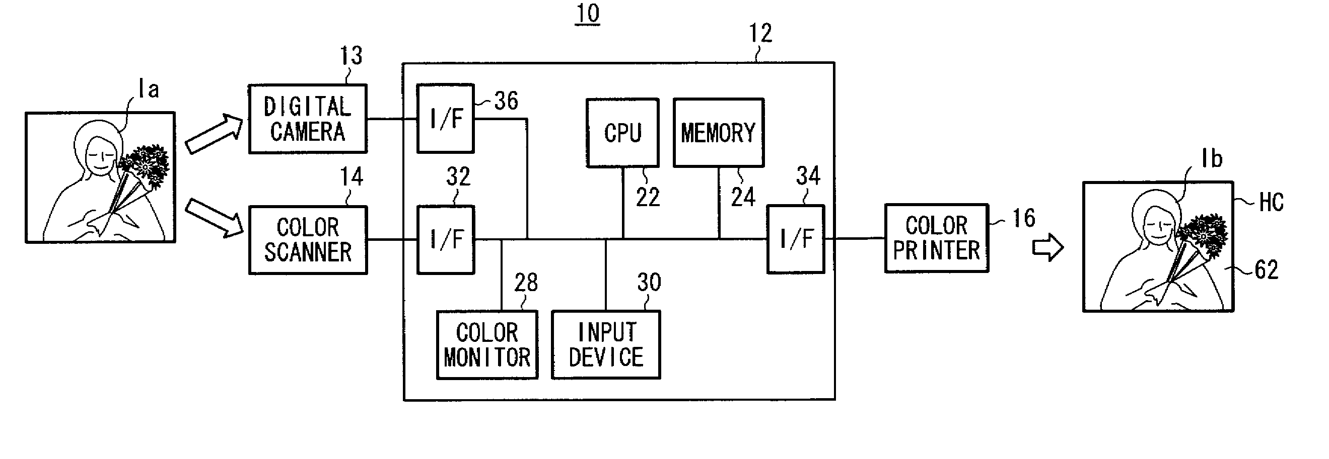 Color image processing method and apparatus capable of reducing the number of application of color materials