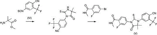 A kind of preparation method of enzalutamide