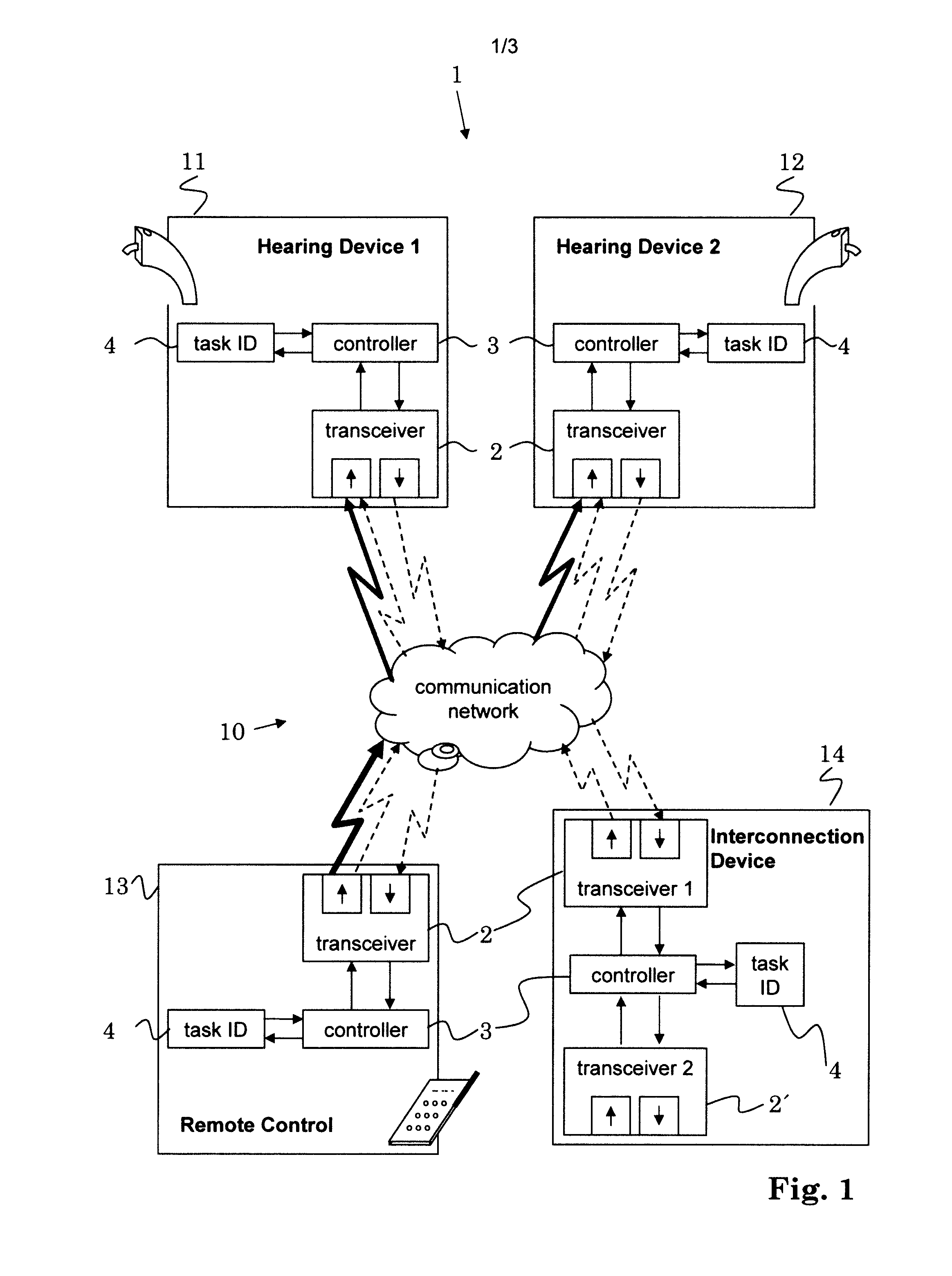 Hearing system network with shared transmission capacity and corresponding method for operating a hearing system