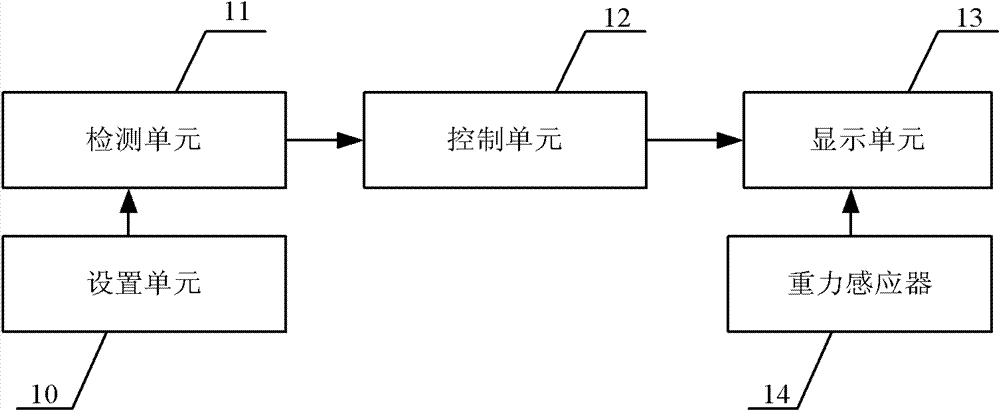 Method and device for displaying charging state