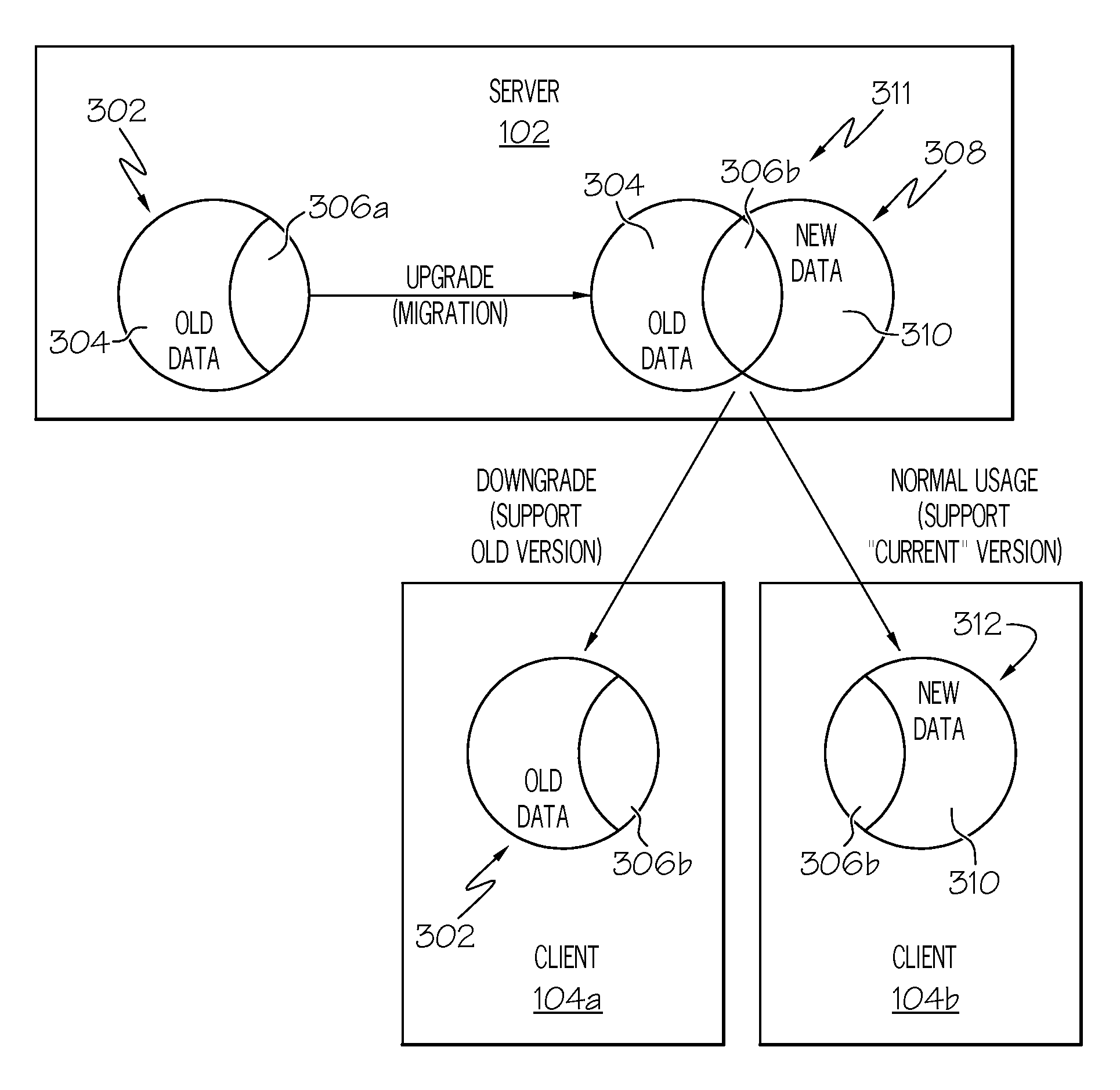 Configuration File Sharing