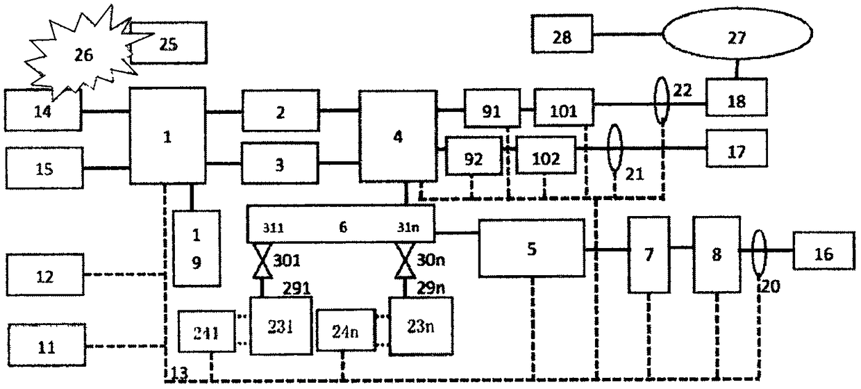 Multi-energy storage module combined multi-function electric vehicle mobile energy storage charging system and a control method