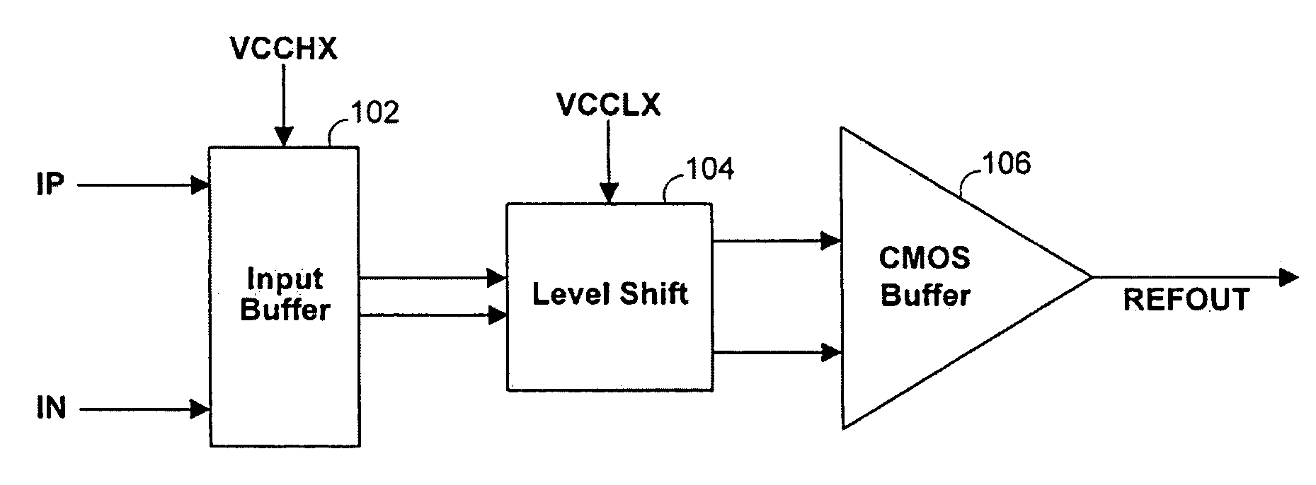 Reference clock receiver compliant with LVPECL, LVDS and PCI-Express supporting both AC coupling and DC coupling