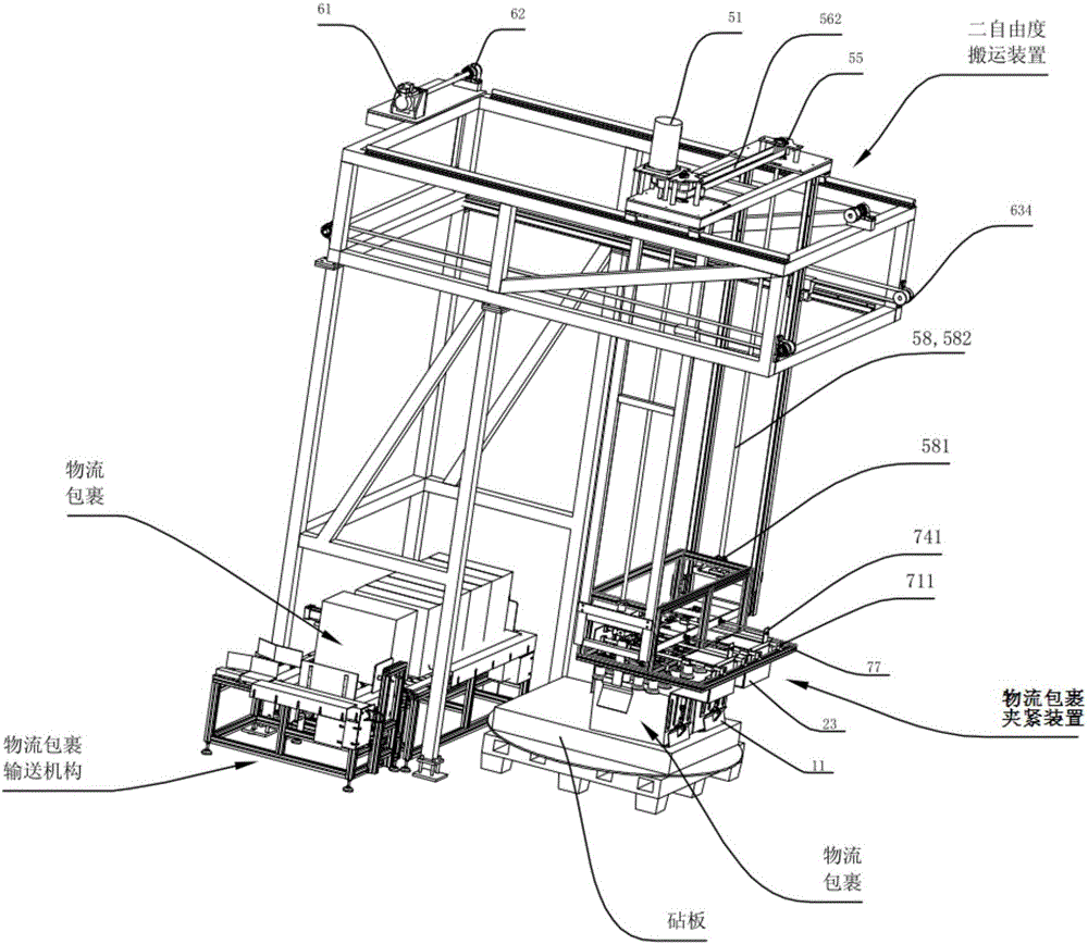 Application method of logistic stacking machine