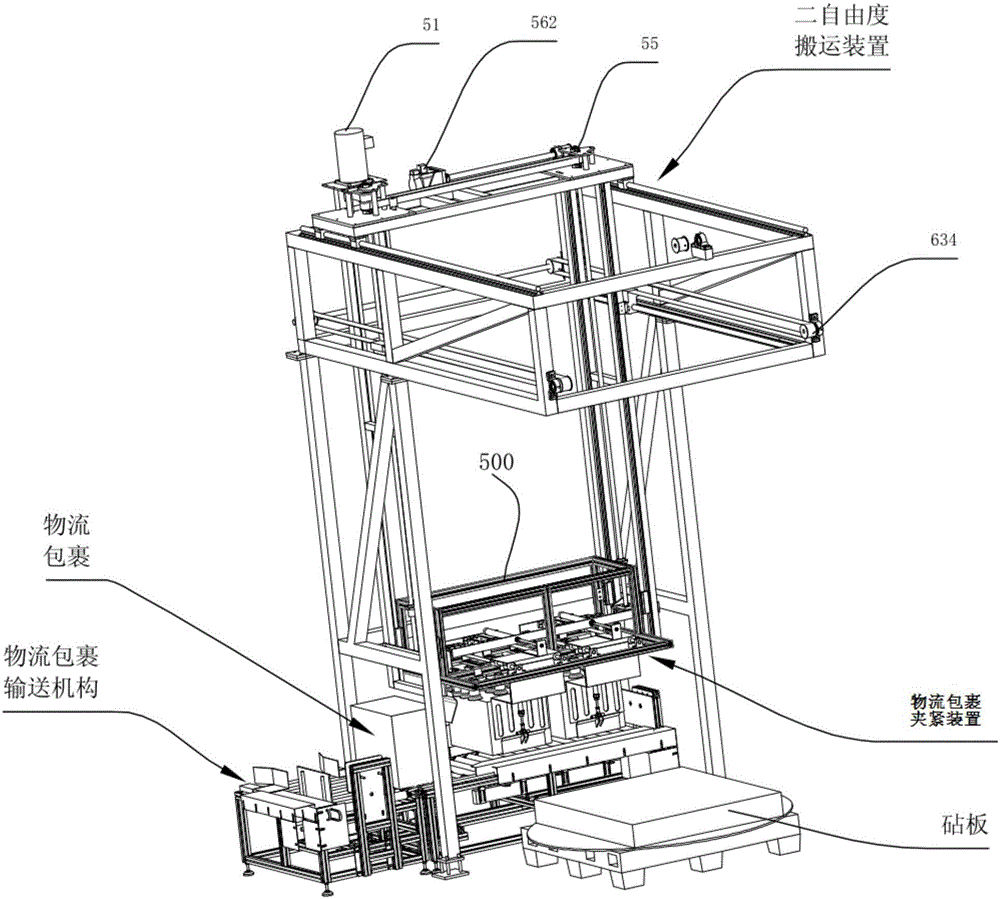 Application method of logistic stacking machine