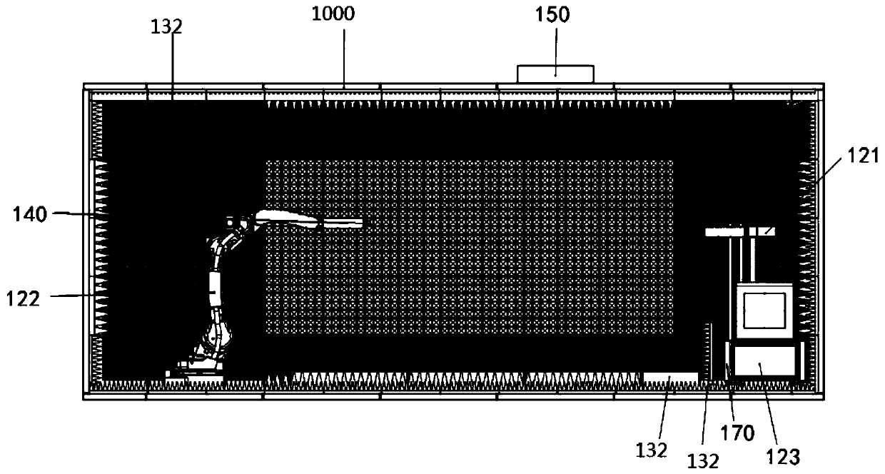 Microwave anechoic chamber far-field test system