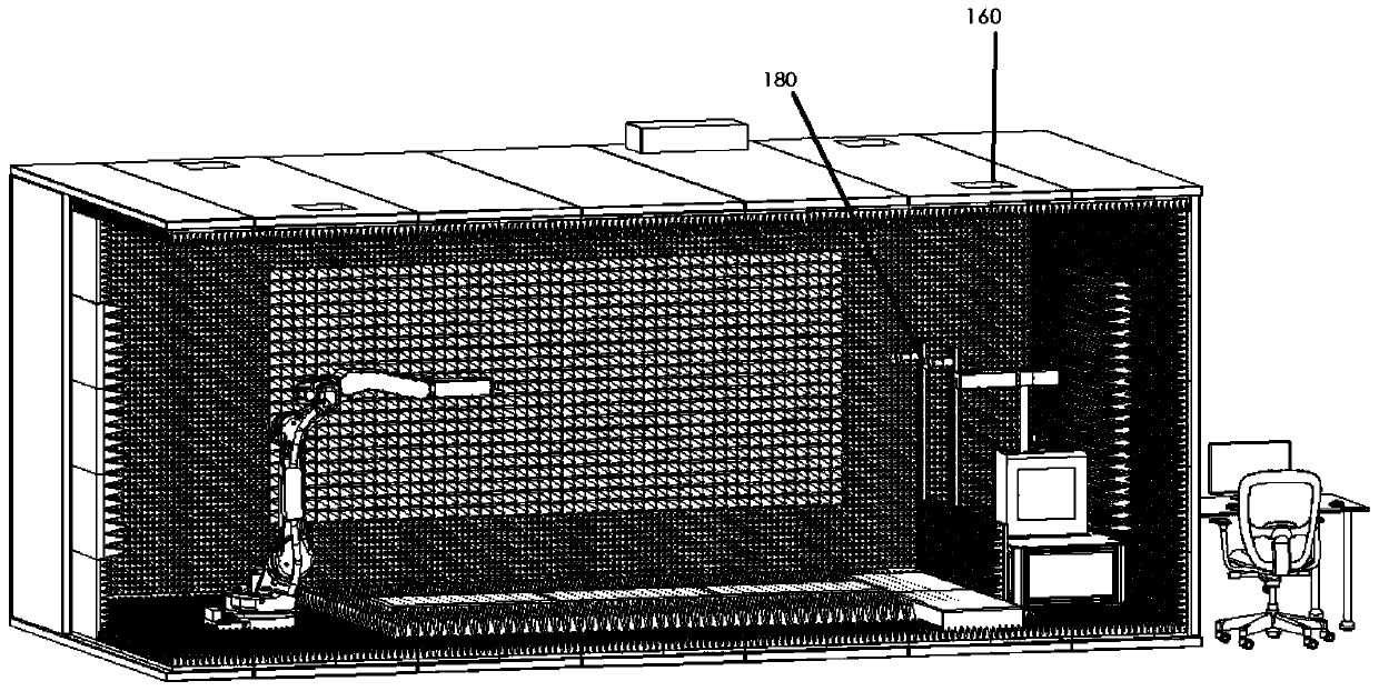 Microwave anechoic chamber far-field test system