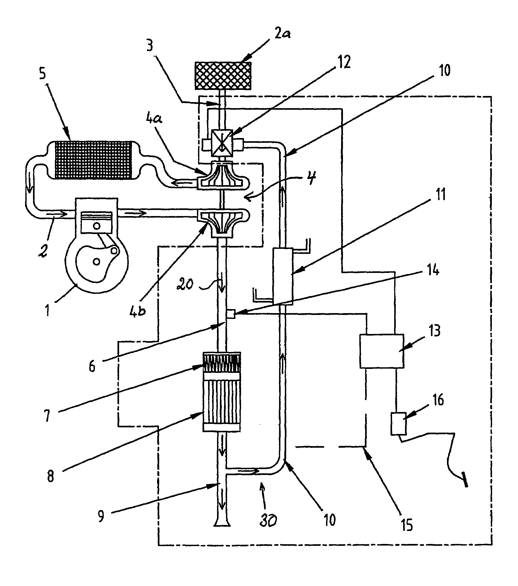 Regulation method and a device for exhaust gas purification