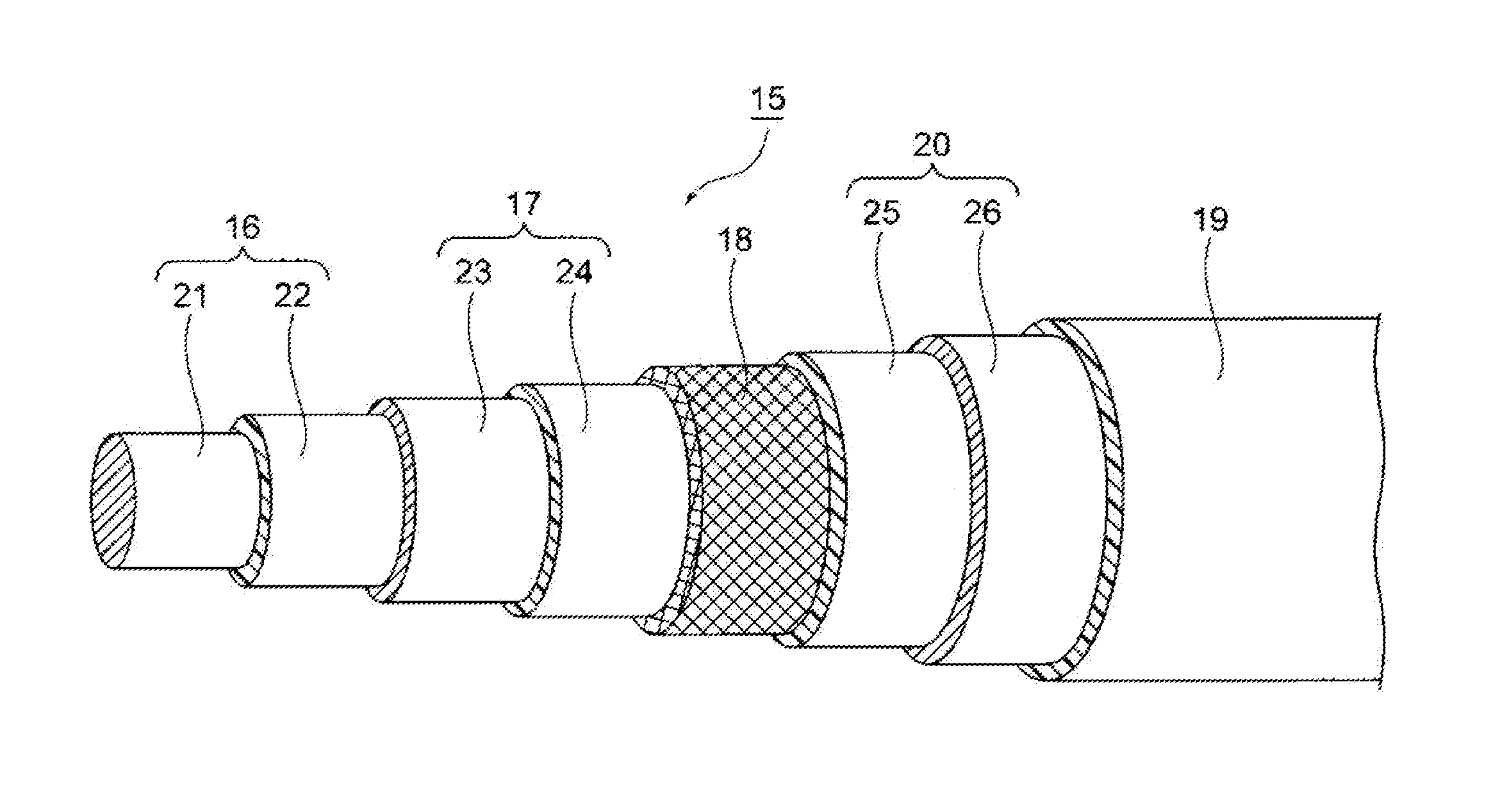 Multi-layer coaxial cable