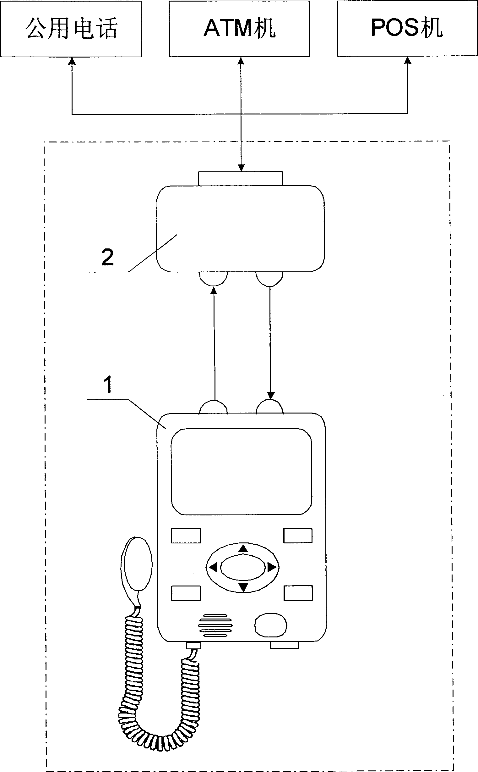 Infrared wireless commercial system