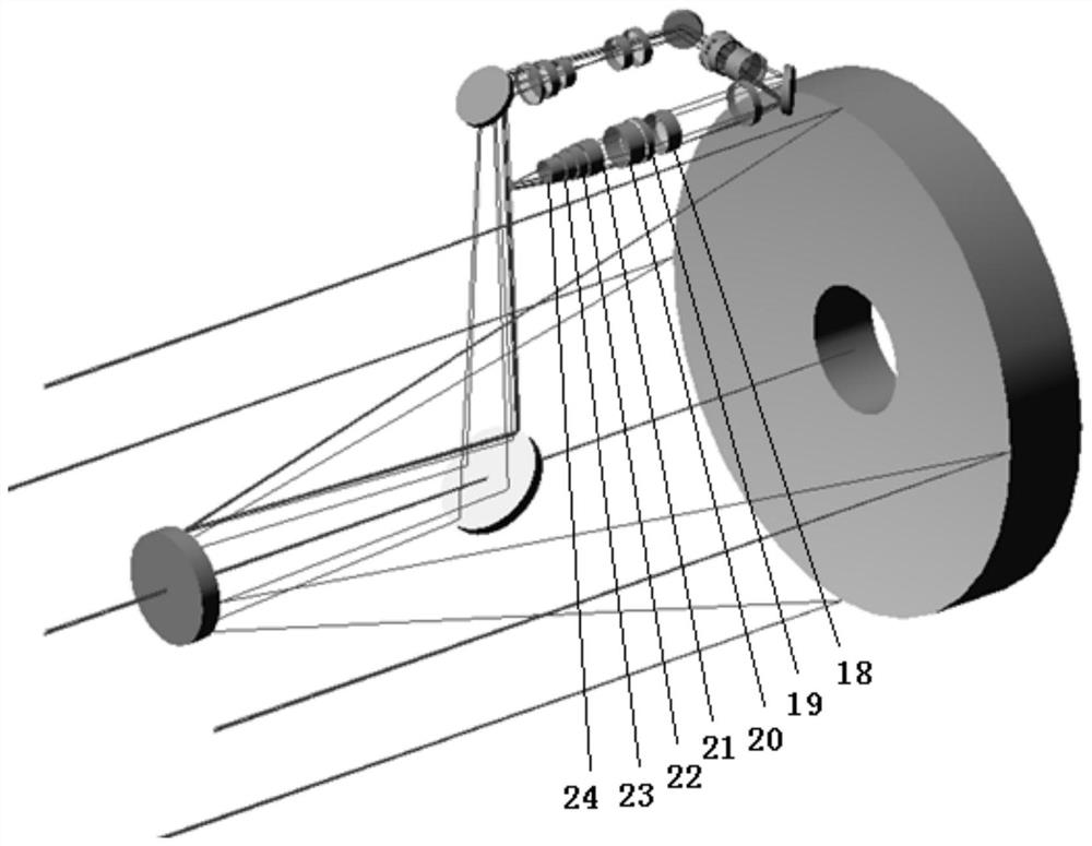 Visible light-short wave infrared-medium wave infrared-long wave infrared four-waveband optical system