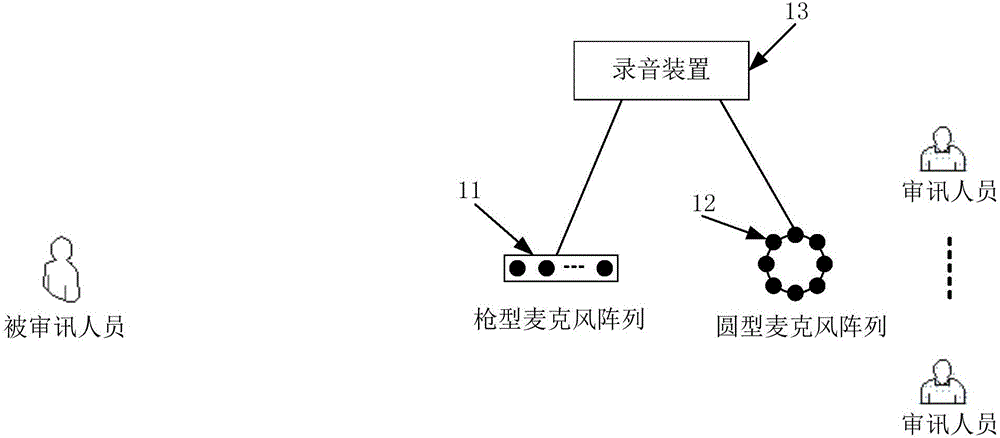 Sound recording method, device and system