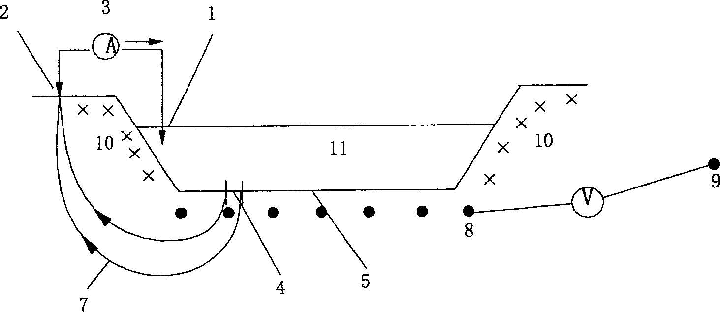 Electricity detecting method and equipment for leakage of refuse landfill leaking-proof layer