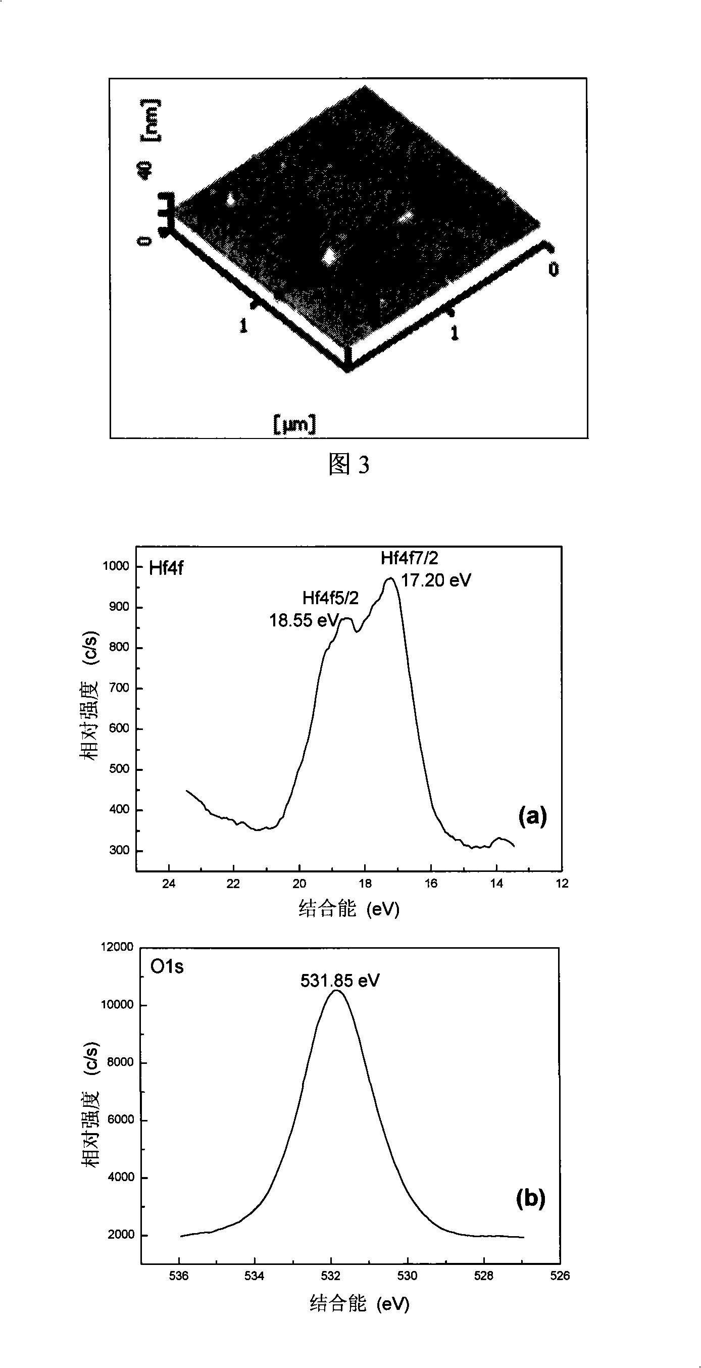 Soft chemistry method for preparing ultrathin HfO* or ZrO* gate dielectric membrane