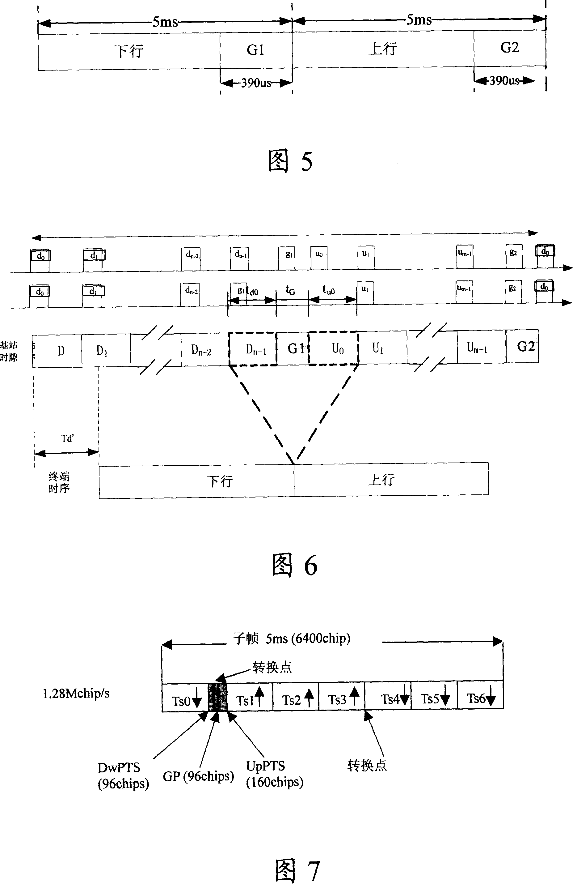 A method for expanding base station coverage distance in TDD radio communication system