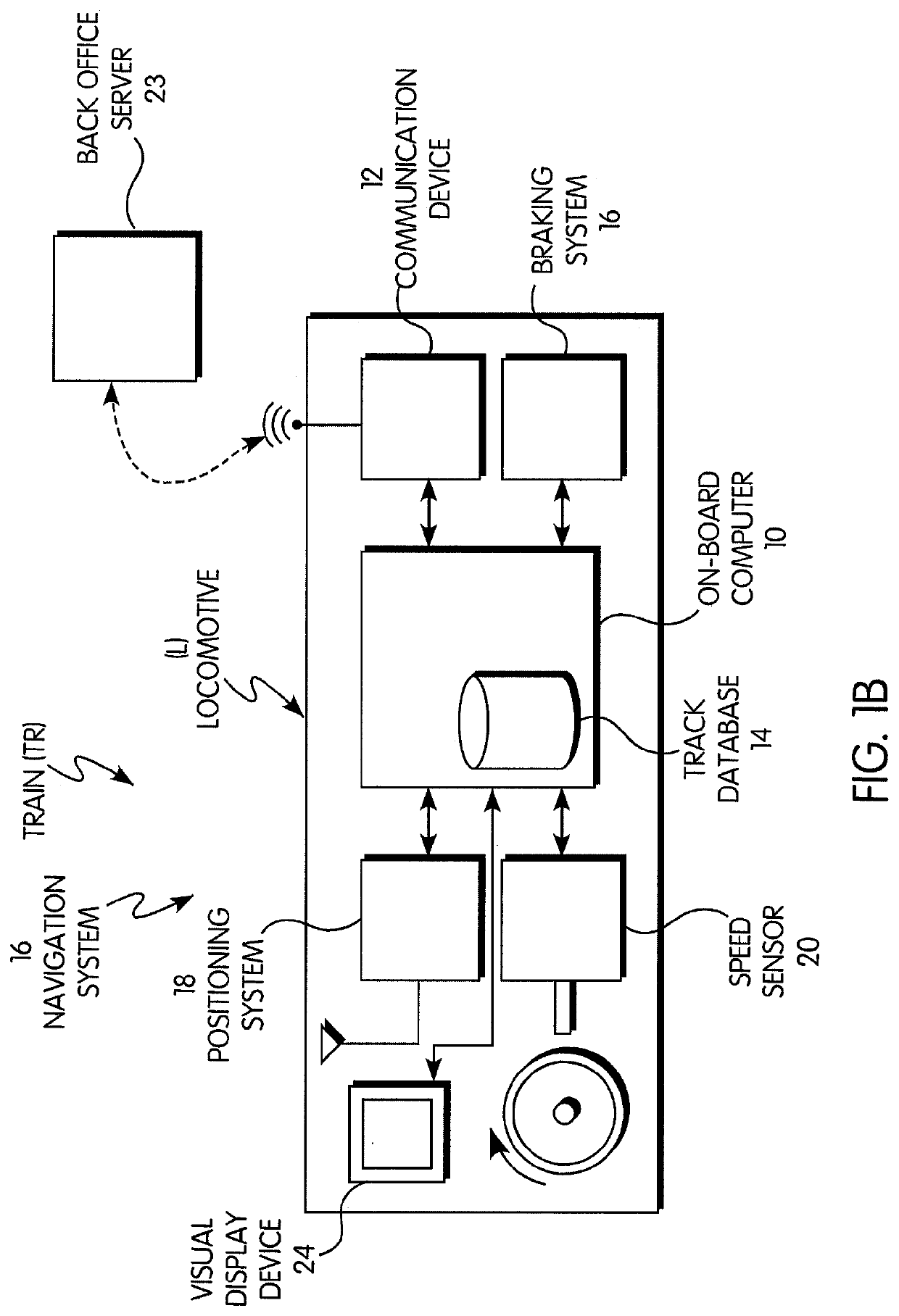 Vehicle emulator system