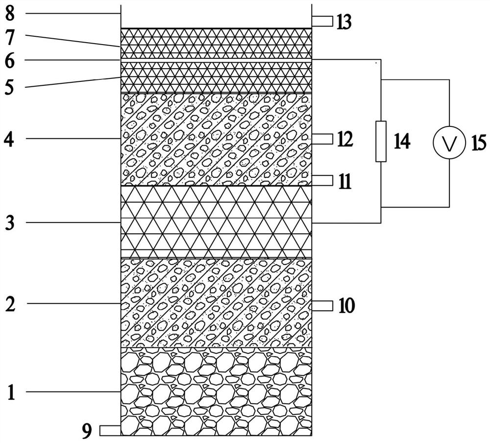 System and method for treating glyphosate agricultural wastewater and application