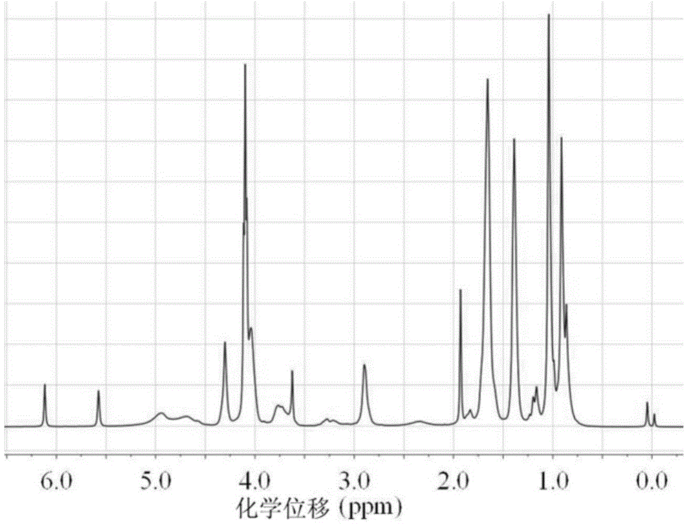 Phosphorylcholine-containing high-strength polyurethane hydrogel and preparation method thereof