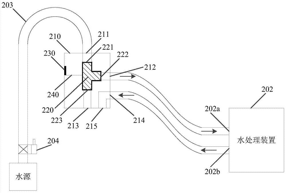 Connector and its control method