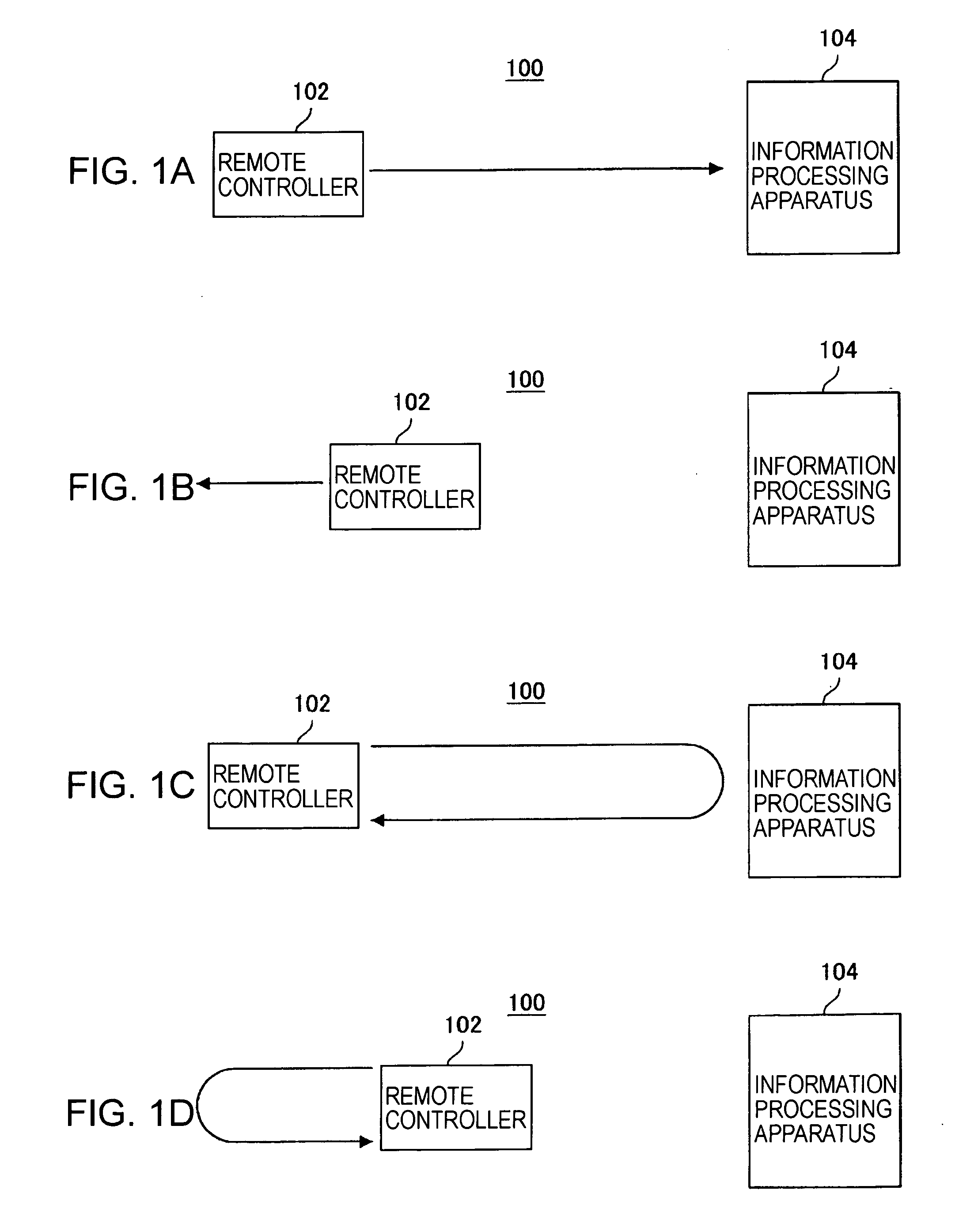 Remote control system, remote controller, information processing apparatus, remote control method, information processing method, and computer program therefor