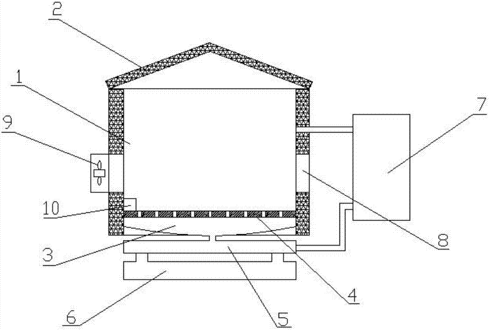 Novel pig house and sustainable cyclic cultivating method applying same