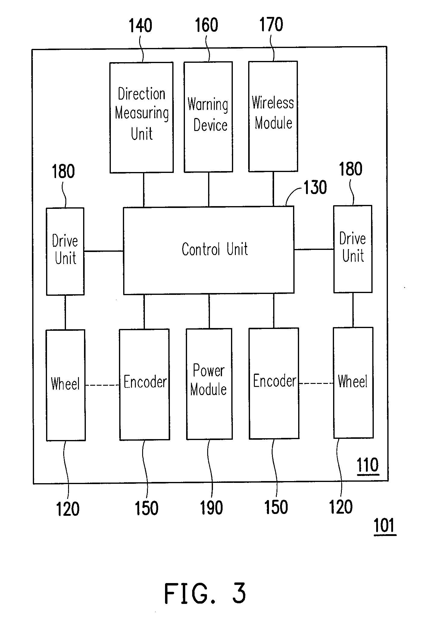 Moving apparatus and method of self-direction testing and self-direction correction thereof