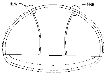 Bilateral expanding excavation construction method for middle pilot tunnel in tunnel