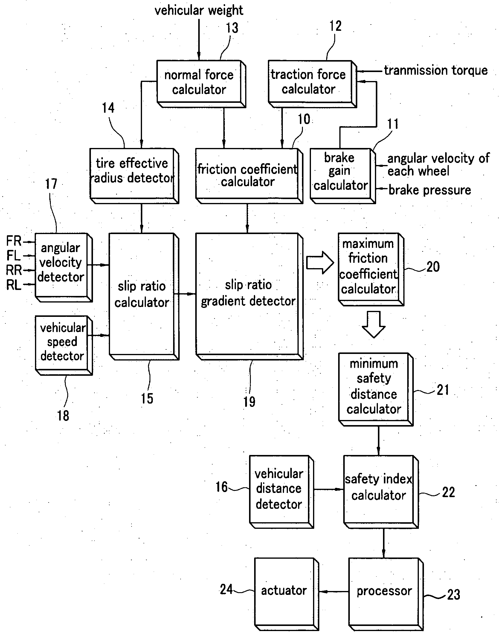 Adaptive cruise control system and method for vehicle