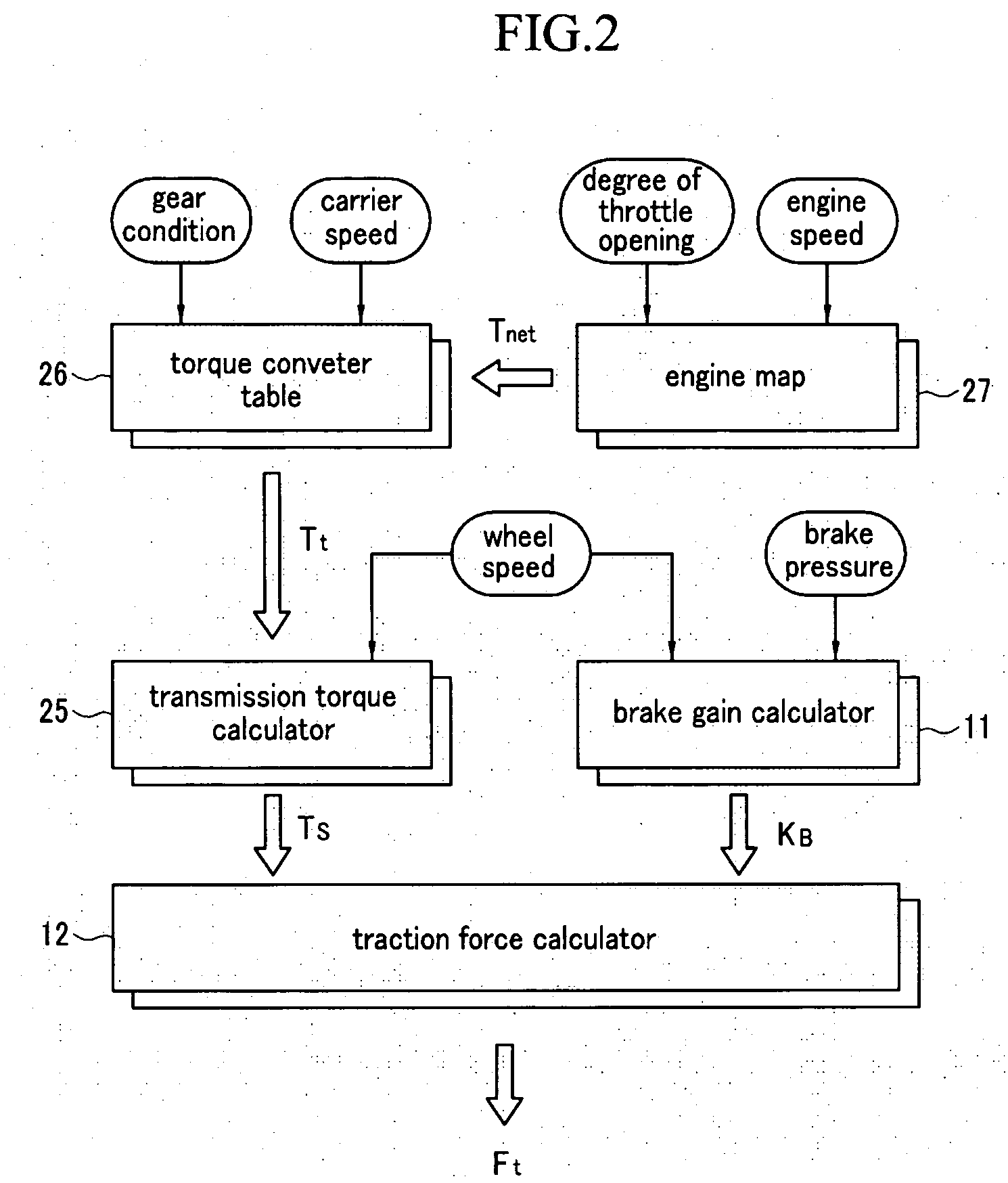 Adaptive cruise control system and method for vehicle