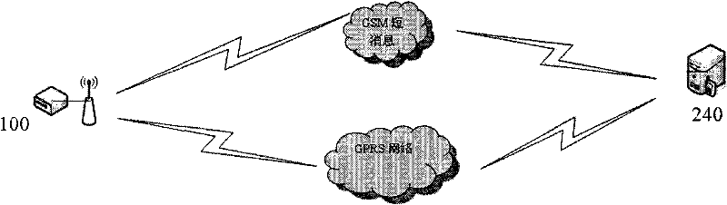 Radio signal repeater monitoring system