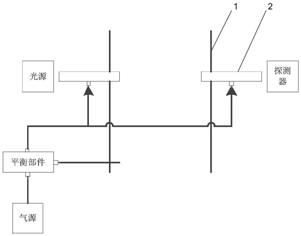 In-situ pipeline gas detection device and its working method