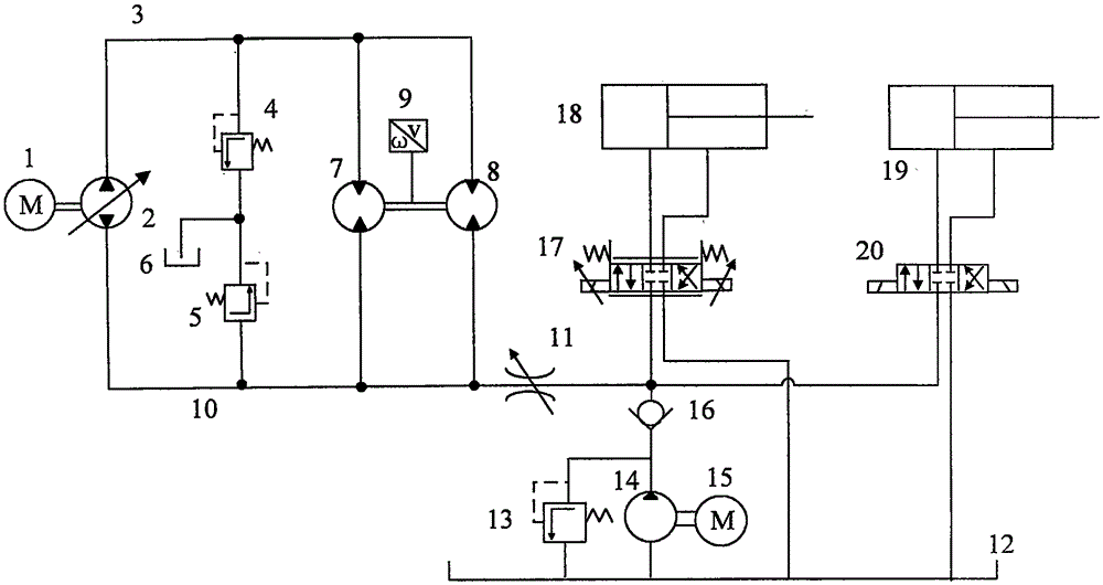 High-reliability mining elevator hydraulic control system