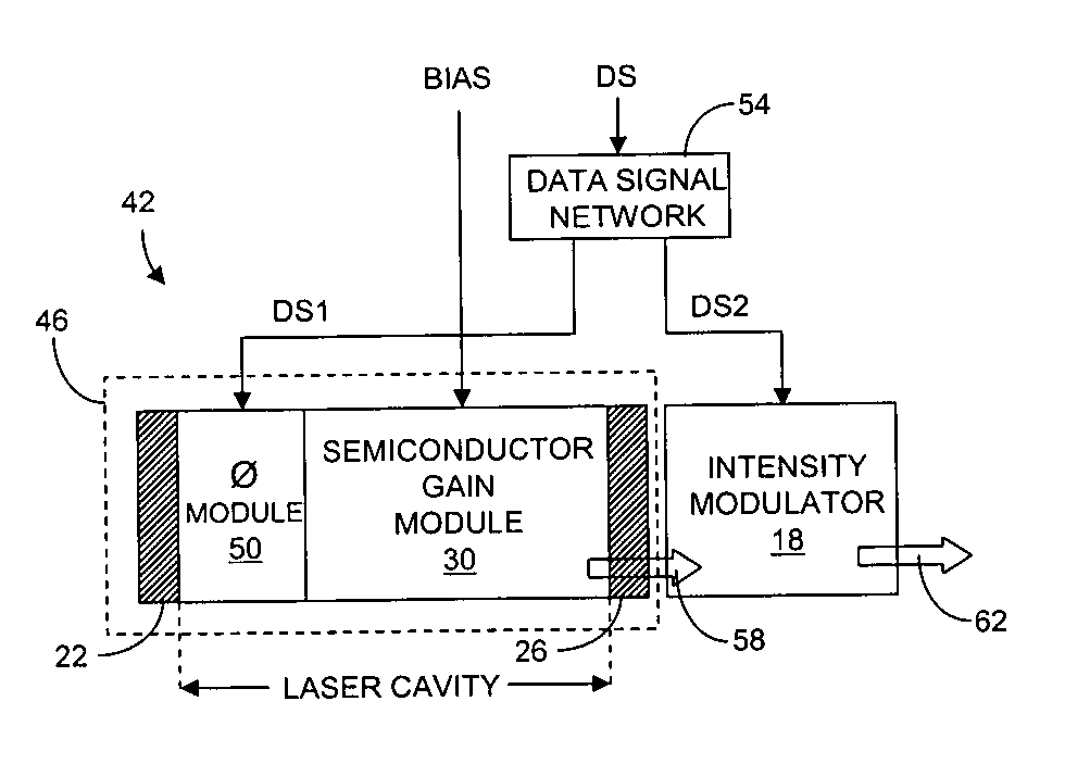 Single sideband optical transmitter