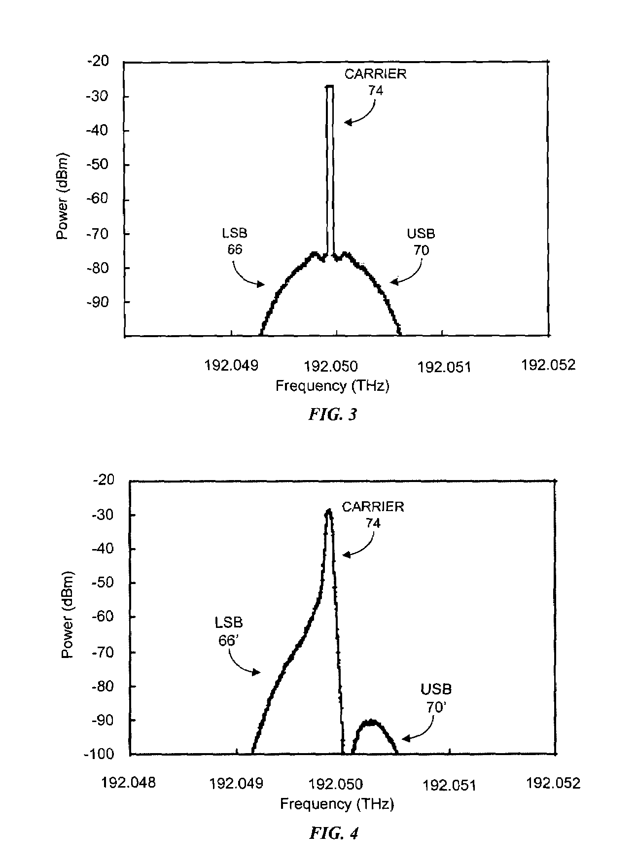 Single sideband optical transmitter