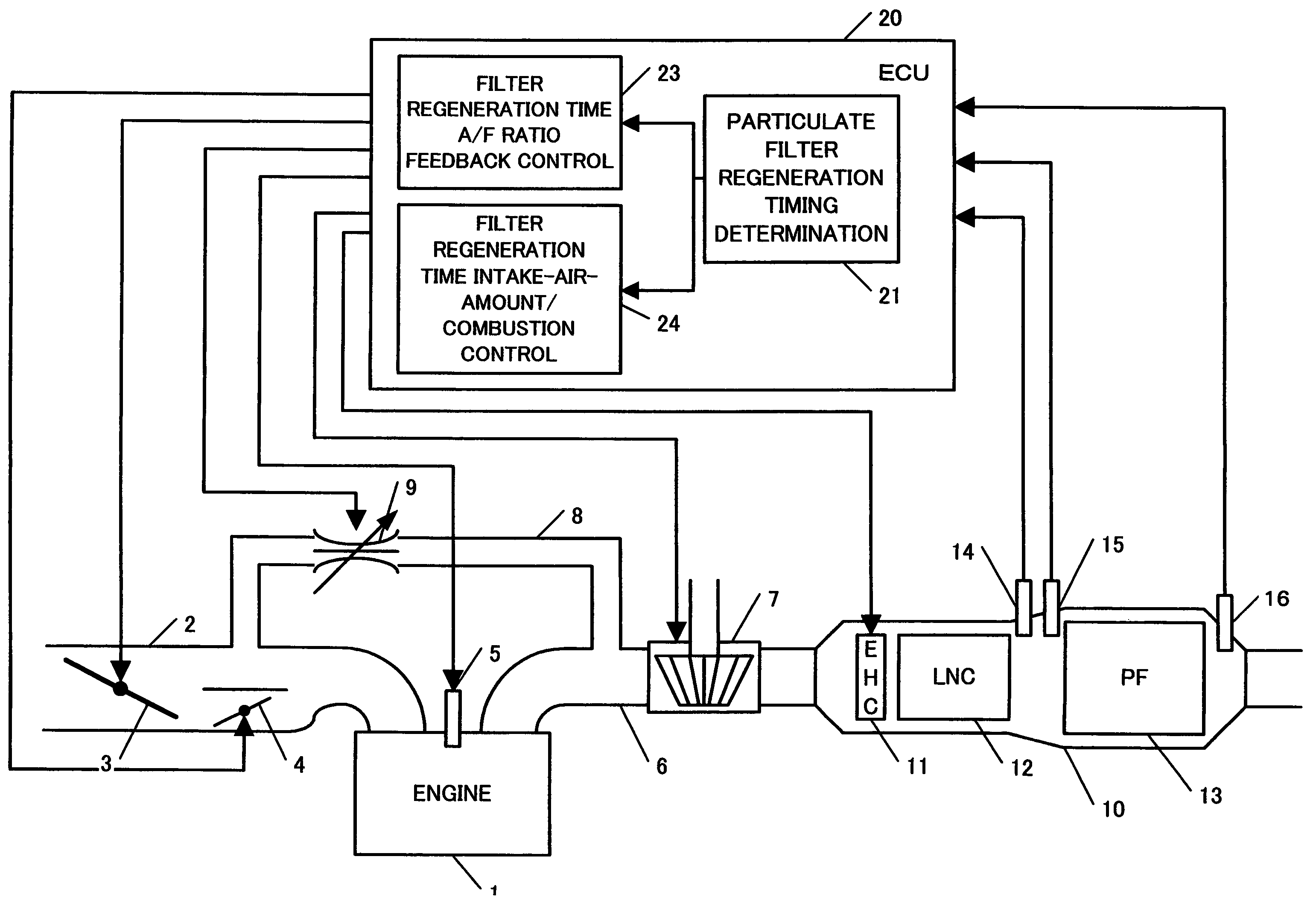 Exhaust gas purification device