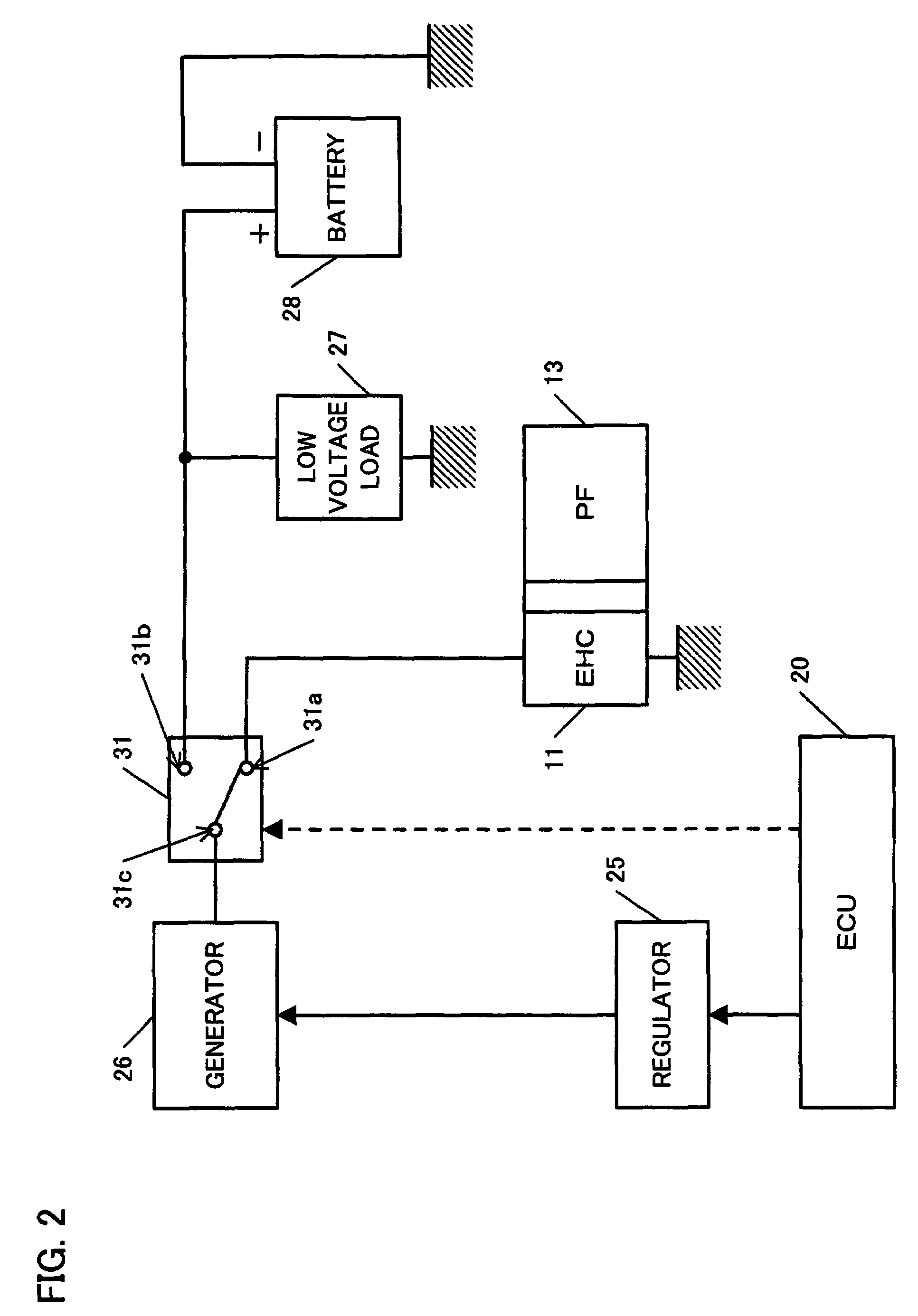 Exhaust gas purification device