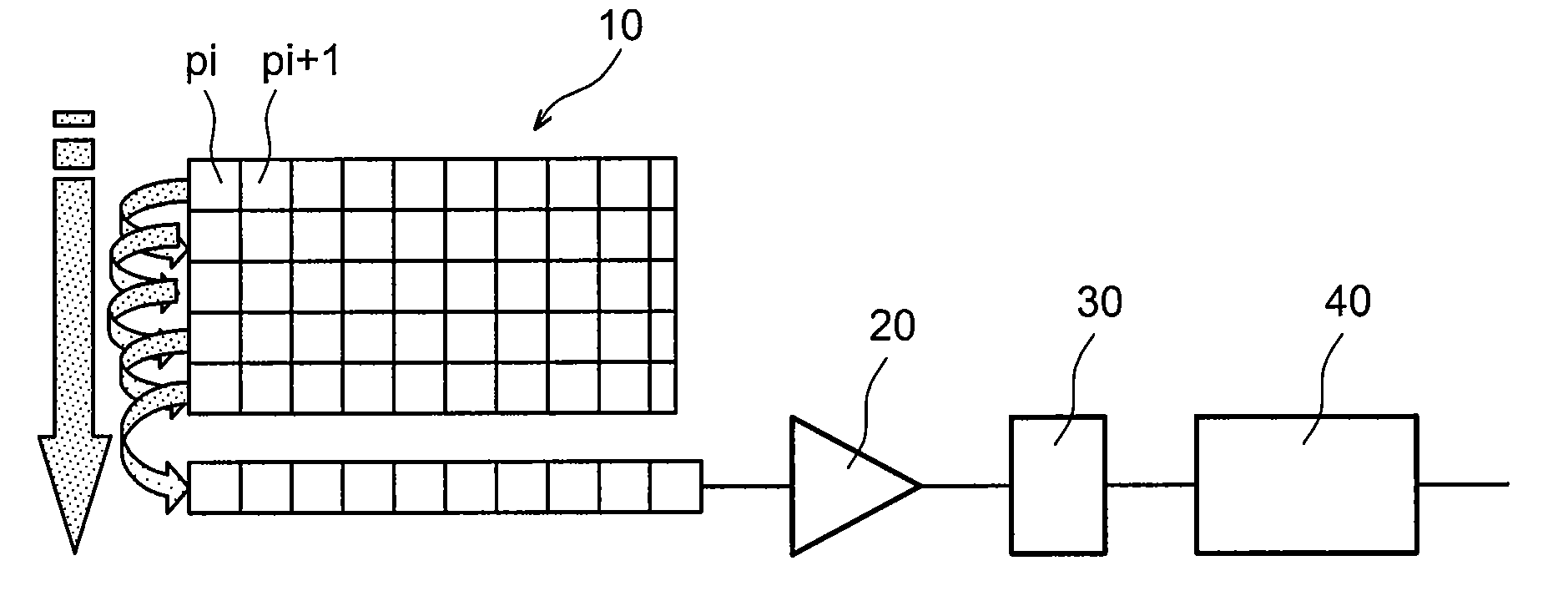 Photosensitive microelectronic device with avalanche multipliers