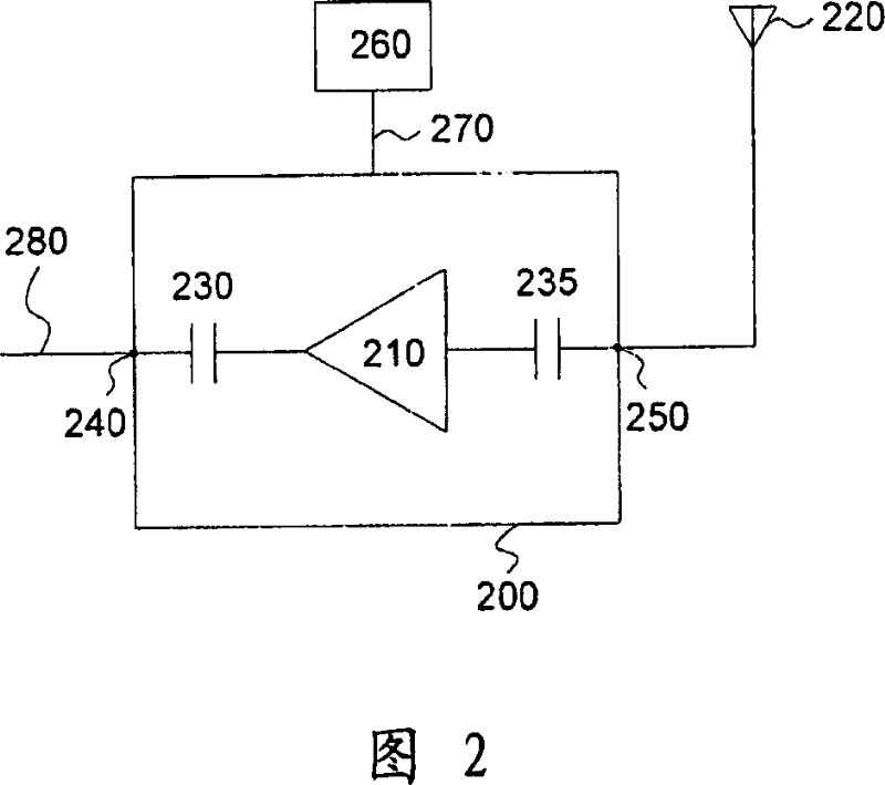 Wireless signal receiving system and method